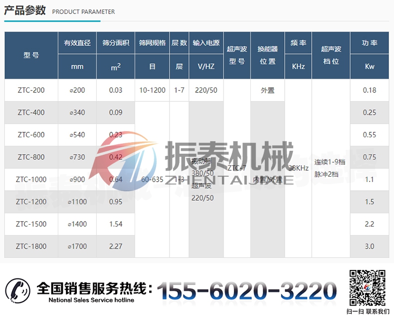 新超聲波詳情頁(yè)_06_03