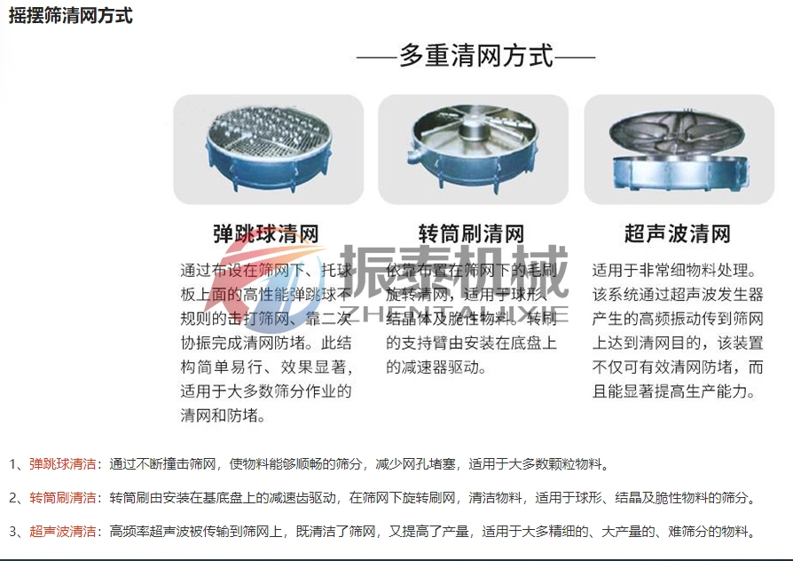 樹脂覆膜砂分級圓形搖擺篩的清網(wǎng)方式