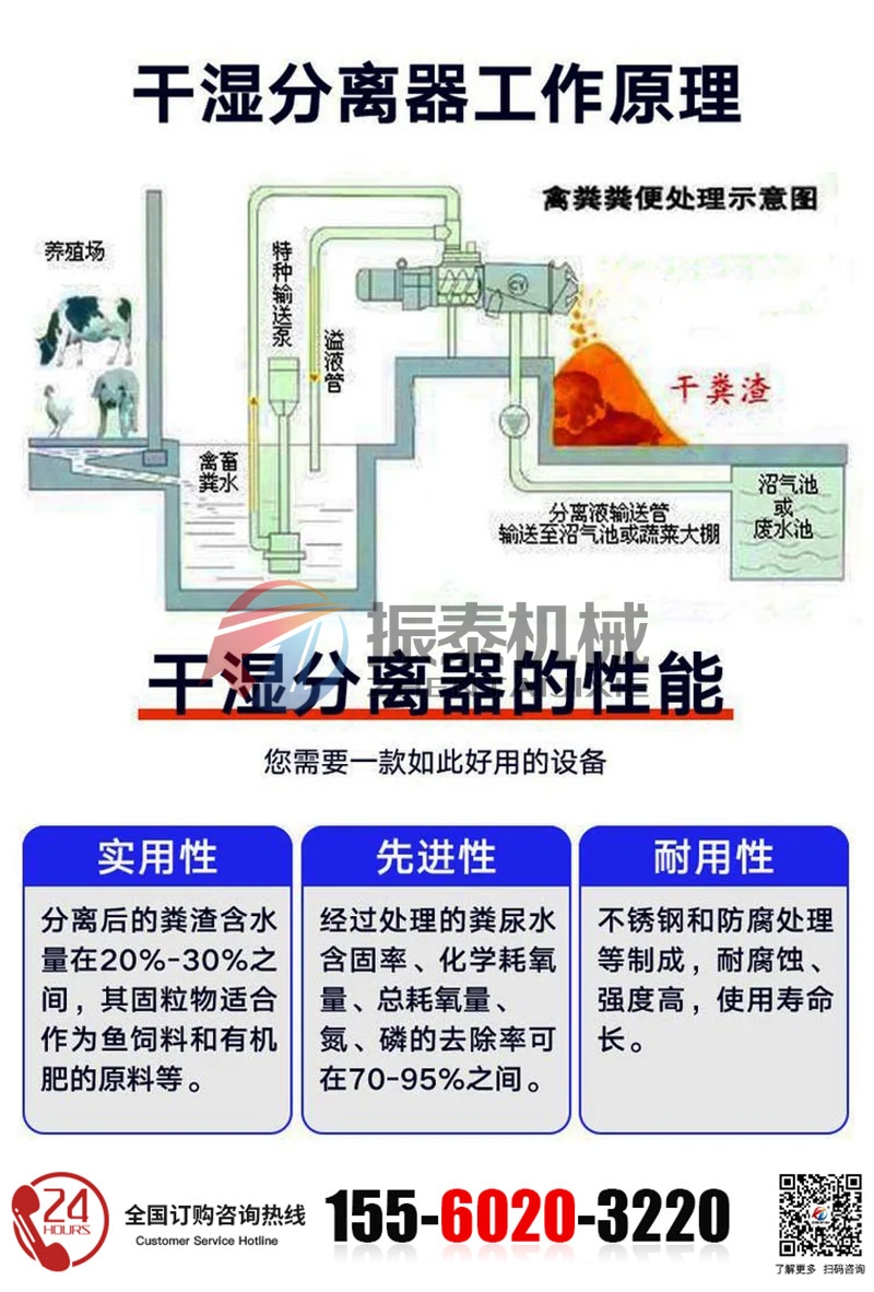 斜篩式固液分離機(jī)的工作原理