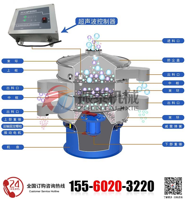 聚四氟乙烯超聲波振動篩的工作原理