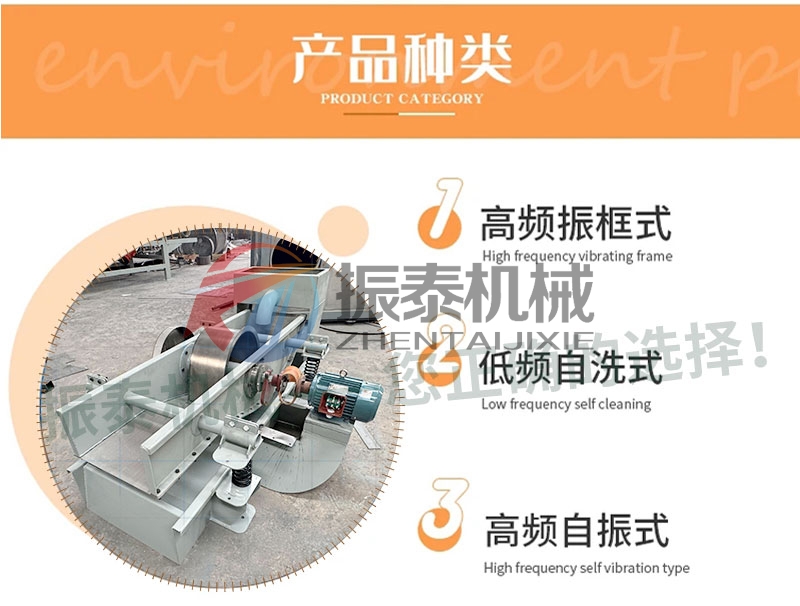 振框篩